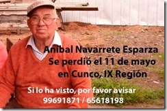 ANIBAL NAVARRETE